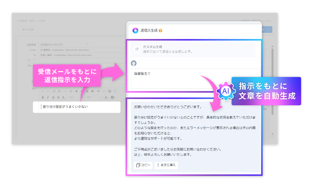 返信内容を入れるだけで、AIによる文面自動生成することがわかる画像